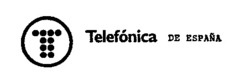 Міжнародна реєстрація торговельної марки № 575488: Telefónica DE ESPAÑA