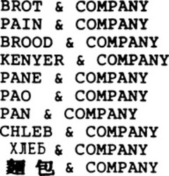 Міжнародна реєстрація торговельної марки № 599674: BROT & COMPANY