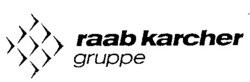 Міжнародна реєстрація торговельної марки № 604929: raab karcher
