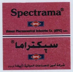 Міжнародна реєстрація торговельної марки № 621723: Spectrama APIC