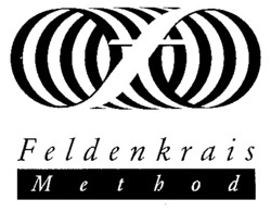 Міжнародна реєстрація торговельної марки № 629630: F Feldenkrais Method