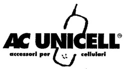 Міжнародна реєстрація торговельної марки № 633869: AC UNICELL accessori per cellulari