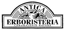 Міжнародна реєстрація торговельної марки № 646155: ANTICA ERBORISTERIA LABORATORIO NATURA