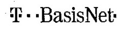 Міжнародна реєстрація торговельної марки № 650287: T BasisNet