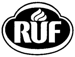 Міжнародна реєстрація торговельної марки № 656946: RUF