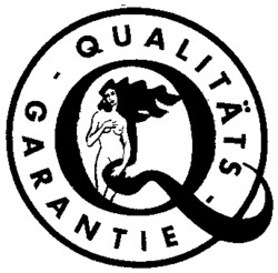 Міжнародна реєстрація торговельної марки № 660061: QUALITÄTS GARANTIE