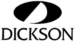 Міжнародна реєстрація торговельної марки № 665299: DICKSON