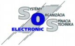 Міжнародна реєстрація торговельної марки № 675868: SOS SYSTÉMY ORGANIZÁCIA SPINACIA TECHNIKA ELECTRONIC
