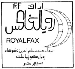Міжнародна реєстрація торговельної марки № 685580: RF ROYAL FAX