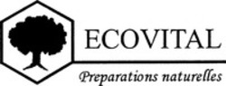 Міжнародна реєстрація торговельної марки № 686380: ECOVITAL Preparations naturelles