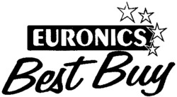 Міжнародна реєстрація торговельної марки № 694720: EURONICS Best Buy