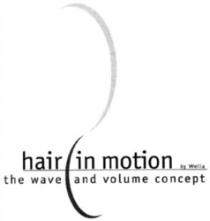 Міжнародна реєстрація торговельної марки № 719114: hair in motion by Wella the wave and volume concept