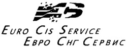 Міжнародна реєстрація торговельної марки № 722704: EURO CIS SERVICE EBRO CHR CEPBNC