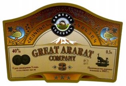 Міжнародна реєстрація торговельної марки № 723691: ARMENIA GREAT ARARAT COMPANY