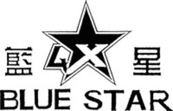 Міжнародна реєстрація торговельної марки № 740501: BLUE STAR
