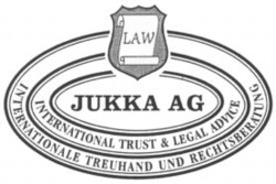 Міжнародна реєстрація торговельної марки № 741139: JUKKA AG