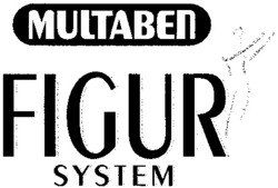 Міжнародна реєстрація торговельної марки № 747043: MULTABEN FIGUR SYSTEM