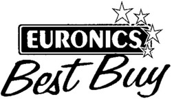 Міжнародна реєстрація торговельної марки № 758686: EURONICS Best Buy