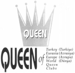Міжнародна реєстрація торговельної марки № 764399: QUEEN of Turkey (Turkiye) Eurasia (Avrasya) Europe (Avrupa) World (Dünya) Queen Clubs