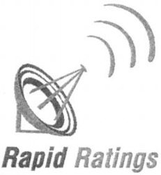 Міжнародна реєстрація торговельної марки № 783905: Rapid Ratings