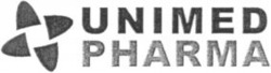 Міжнародна реєстрація торговельної марки № 785628: UNIMED PHARMA
