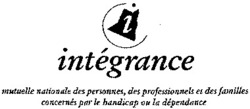 Міжнародна реєстрація торговельної марки № 790251: intégrance mutuelle nationale des personnes, des professionnels et des familles concernés par