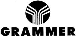 Міжнародна реєстрація торговельної марки № 796811: GRAMMER