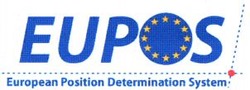 Міжнародна реєстрація торговельної марки № 805962: EUPOS European Position Determination System