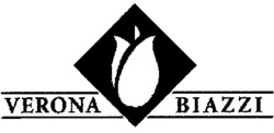 Міжнародна реєстрація торговельної марки № 829481: VERONA BIAZZI