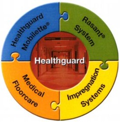 Міжнародна реєстрація торговельної марки № 834464: Healthguard
