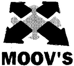 Міжнародна реєстрація торговельної марки № 851248: MOOV'S