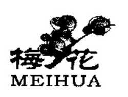 Міжнародна реєстрація торговельної марки № 865473: MEIHUA
