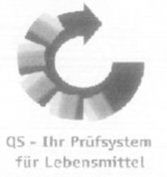 Міжнародна реєстрація торговельної марки № 887104: QS-Ihr Prüfsystem für Lebensmittel