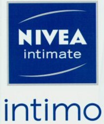 Міжнародна реєстрація торговельної марки № 890458: NIVEA intimate intimo