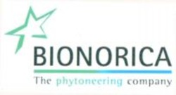 Міжнародна реєстрація торговельної марки № 896257: BIONORICA The phytoneering company