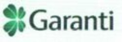 Міжнародна реєстрація торговельної марки № 898141: Garanti