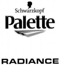 Міжнародна реєстрація торговельної марки № 898919: Schwarzkopf Palette RADIANCE