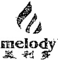 Міжнародна реєстрація торговельної марки № 899465: melody