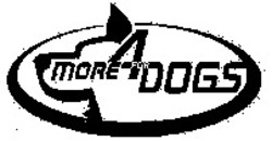 Міжнародна реєстрація торговельної марки № 912610: MORE 4 FOR DOGS