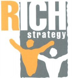 Міжнародна реєстрація торговельної марки № 917880: RICH strategy
