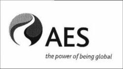 Міжнародна реєстрація торговельної марки № 921368: AES the power of being global