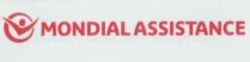 Міжнародна реєстрація торговельної марки № 929442: MONDIAL ASSISTANCE