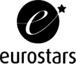 Міжнародна реєстрація торговельної марки № 929779: eurostars