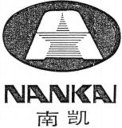 Міжнародна реєстрація торговельної марки № 932775: NANKAI