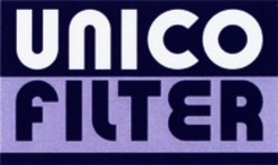 Міжнародна реєстрація торговельної марки № 940387: UNICO FILTER