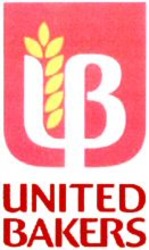 Міжнародна реєстрація торговельної марки № 942338: UB UNITED BAKERS