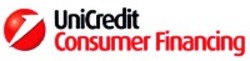 Міжнародна реєстрація торговельної марки № 946618: 1 UniCredit Consumer Financing