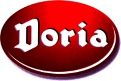 Міжнародна реєстрація торговельної марки № 956304: Doria