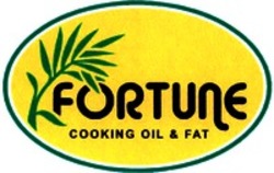 Міжнародна реєстрація торговельної марки № 963203: FORTUNE COOKING OIL & FAT