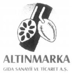 Міжнародна реєстрація торговельної марки № 963793: ALTINMARKA GIDA SANAYII VE TICARET A.S.